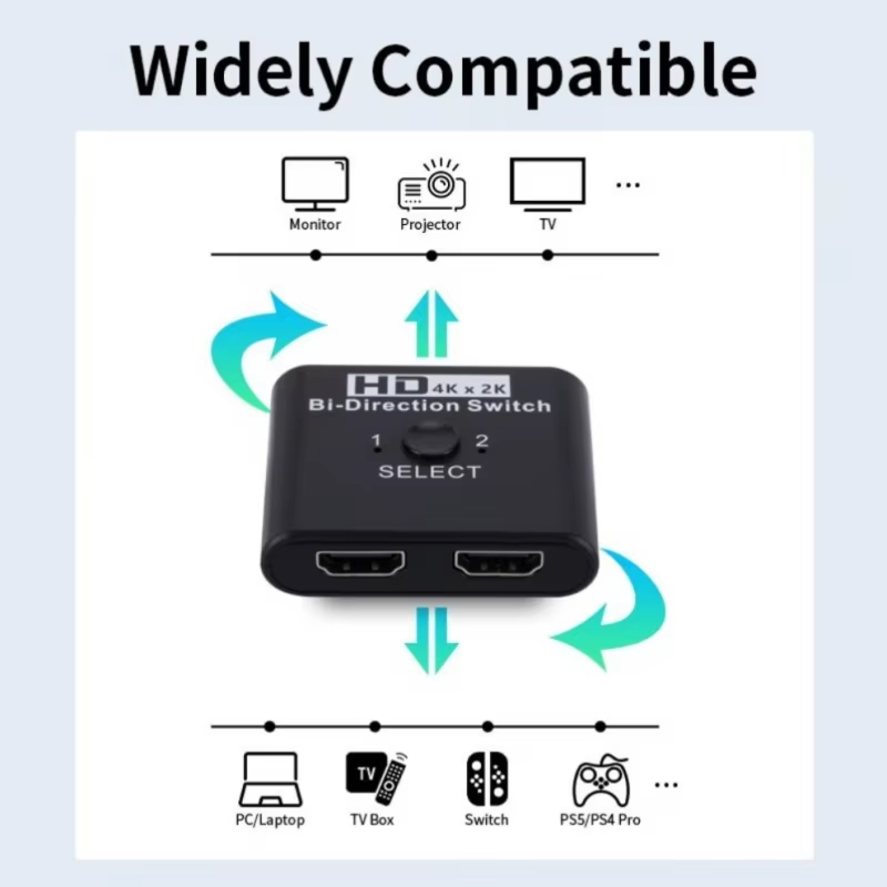 4K X 2K HDTV Bi-Direction 2-Po - Hdmi Matrix Switch recensione e prezzo