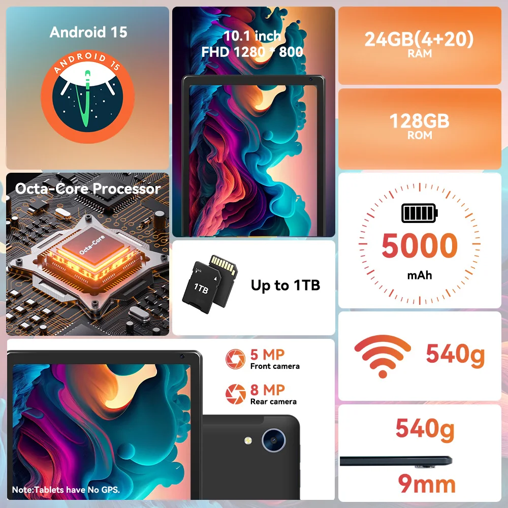 URAO 10.1 Inch Android 15 Tabl - Gigabit Network Card recensione e prezzo