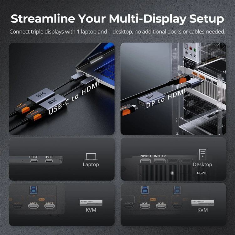 TESmart for HDMI 2.1 Dual 4K14 - Hdmi Matrix Switch recensione e prezzo