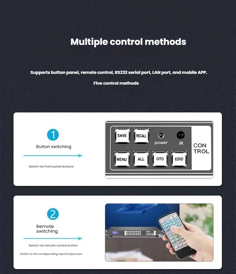 Professional 4x4 4K for HDMI M - Hdmi Matrix Switch recensione e prezzo