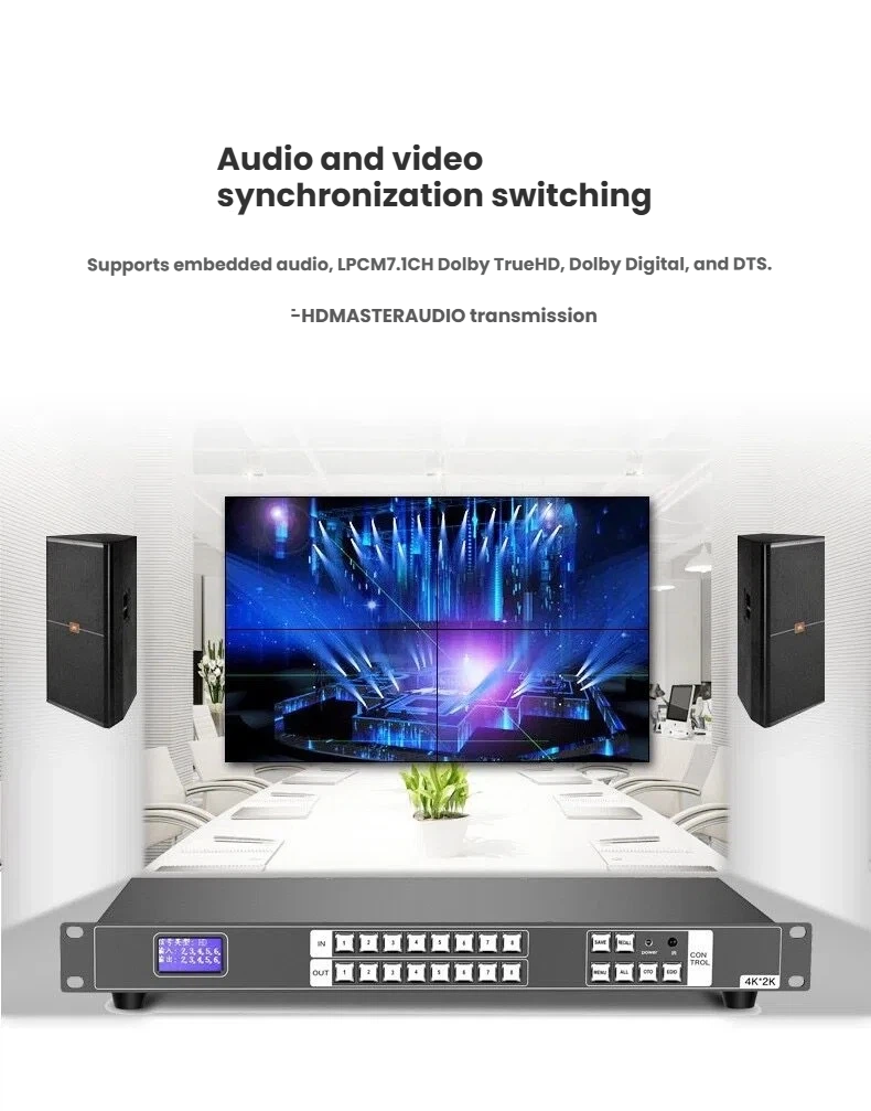 Professional 4x4 4K for HDMI M - Hdmi Matrix Switch recensione e prezzo