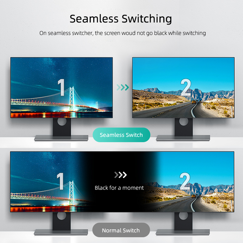 MT-VIKI 4x4 Seamless HDMI Matr - Hdmi Matrix Switch recensione e prezzo