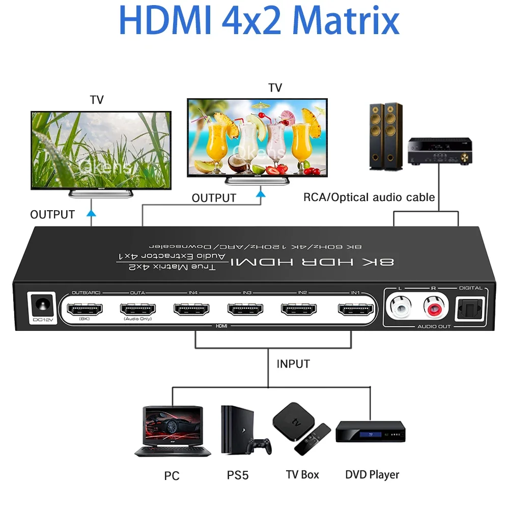 HDR10 ARC 8K 60Hz HDMI Matrix  - Hdmi Matrix Switch recensione e prezzo