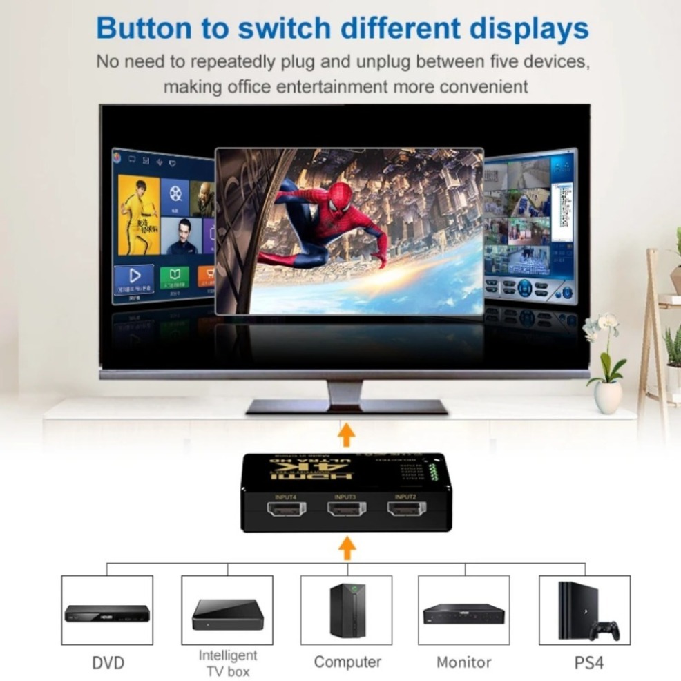 5x1 HDMI Switch HD 4K Video Sw - Hdmi Matrix Switch recensione e prezzo