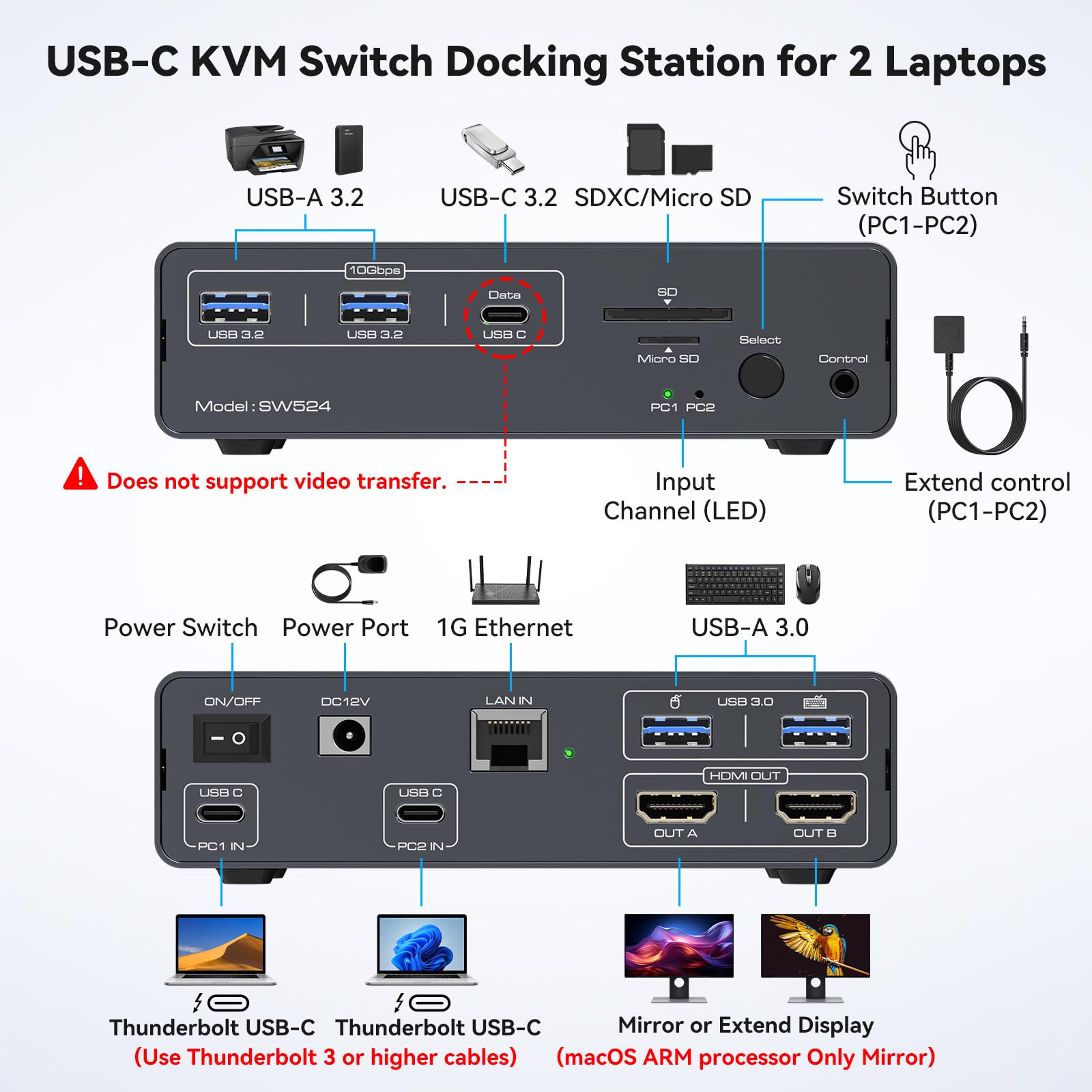 USB C KVM Switch 2 Monitors 2  - Docking Station Usb C recensione e prezzo