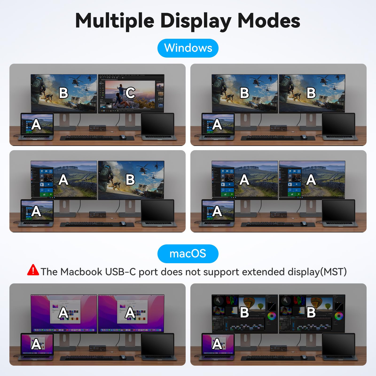 USB C KVM Switch 2 Monitors 2  - Docking Station Usb C recensione e prezzo