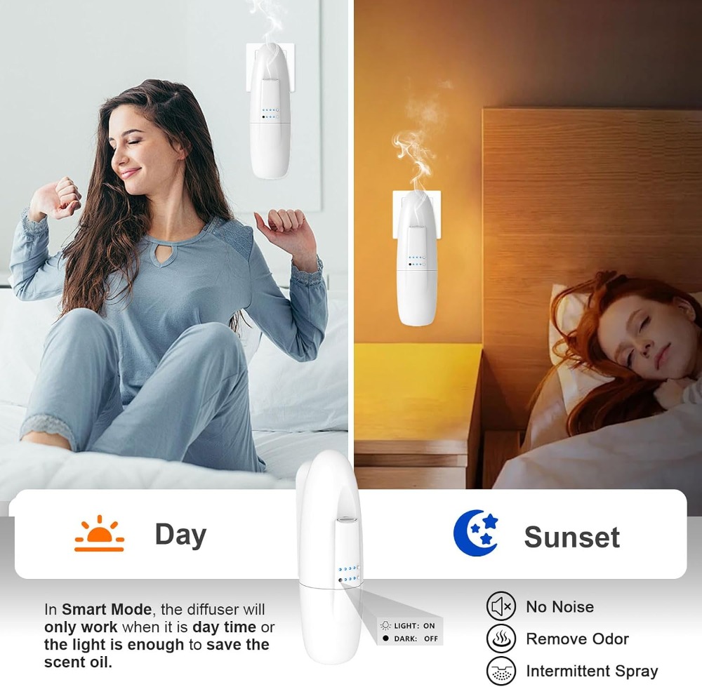 Plug in Waterless Aroma Diffus - Office And Tech recensione e prezzo