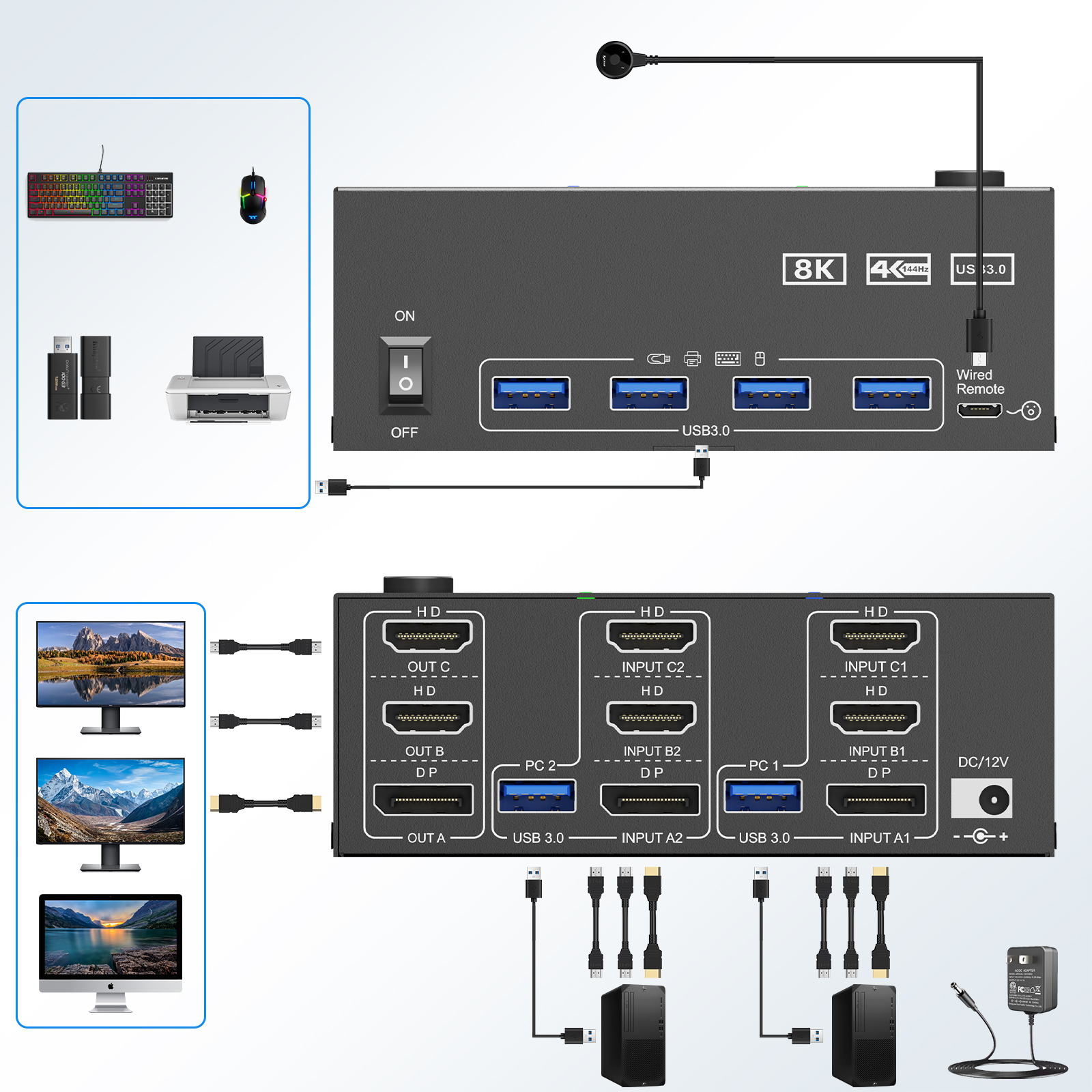 KCEVE 8K Tripe 3 Monitors KVM  - Hdmi Matrix Switch recensione e prezzo