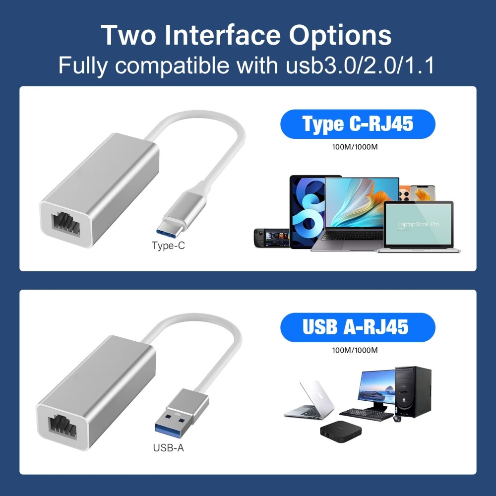 Type C Ethernet Adapter USB 3. - Gigabit Network Card recensione e prezzo