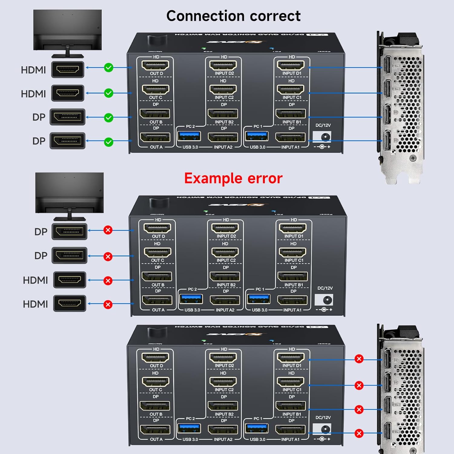 Quad Monitor KVM Switch 4 Moni - Hdmi Matrix Switch recensione e prezzo