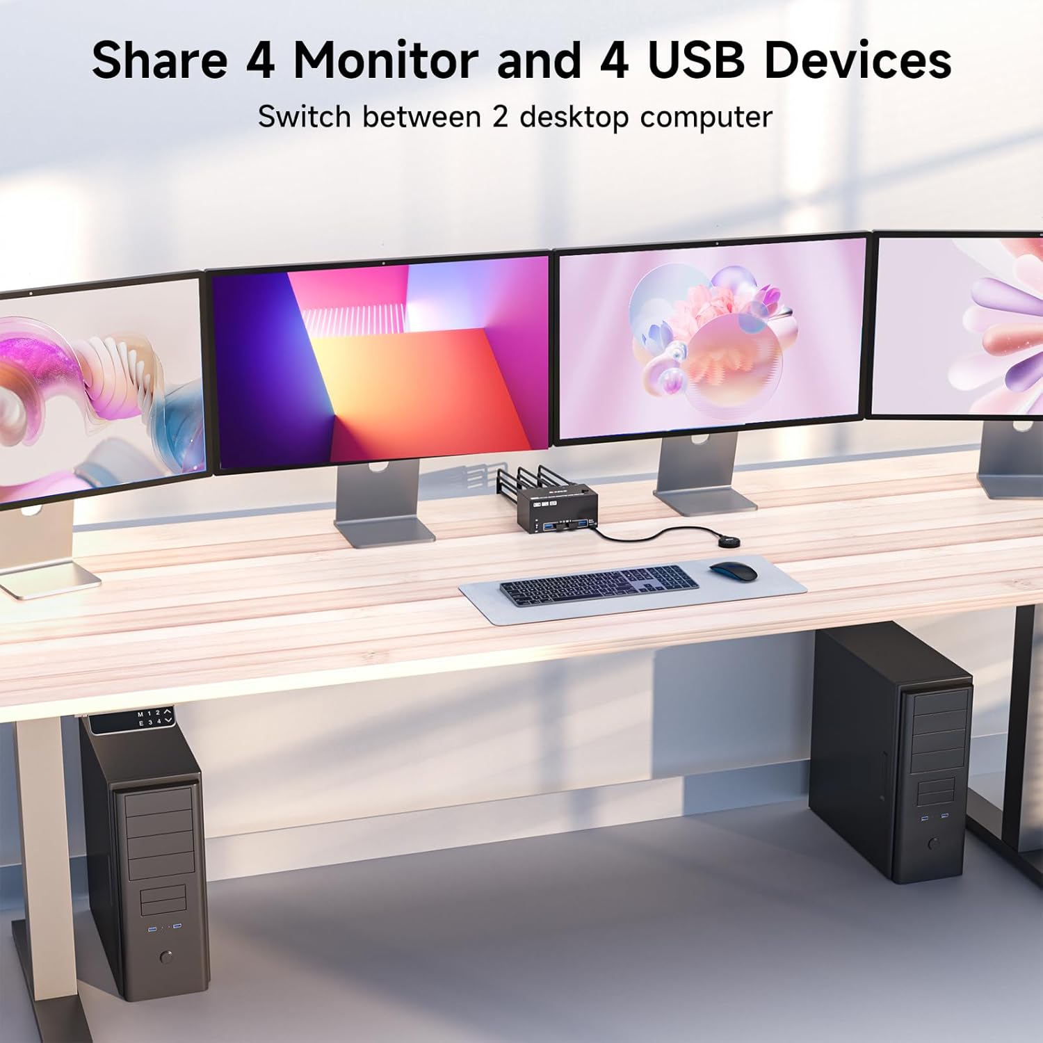 Quad Monitor KVM Switch 4 Moni - Hdmi Matrix Switch recensione e prezzo