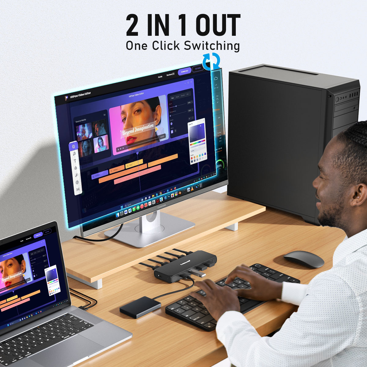 Lemorele 2 IN 4 OUT HDMI Switc - Hdmi Matrix Switch recensione e prezzo