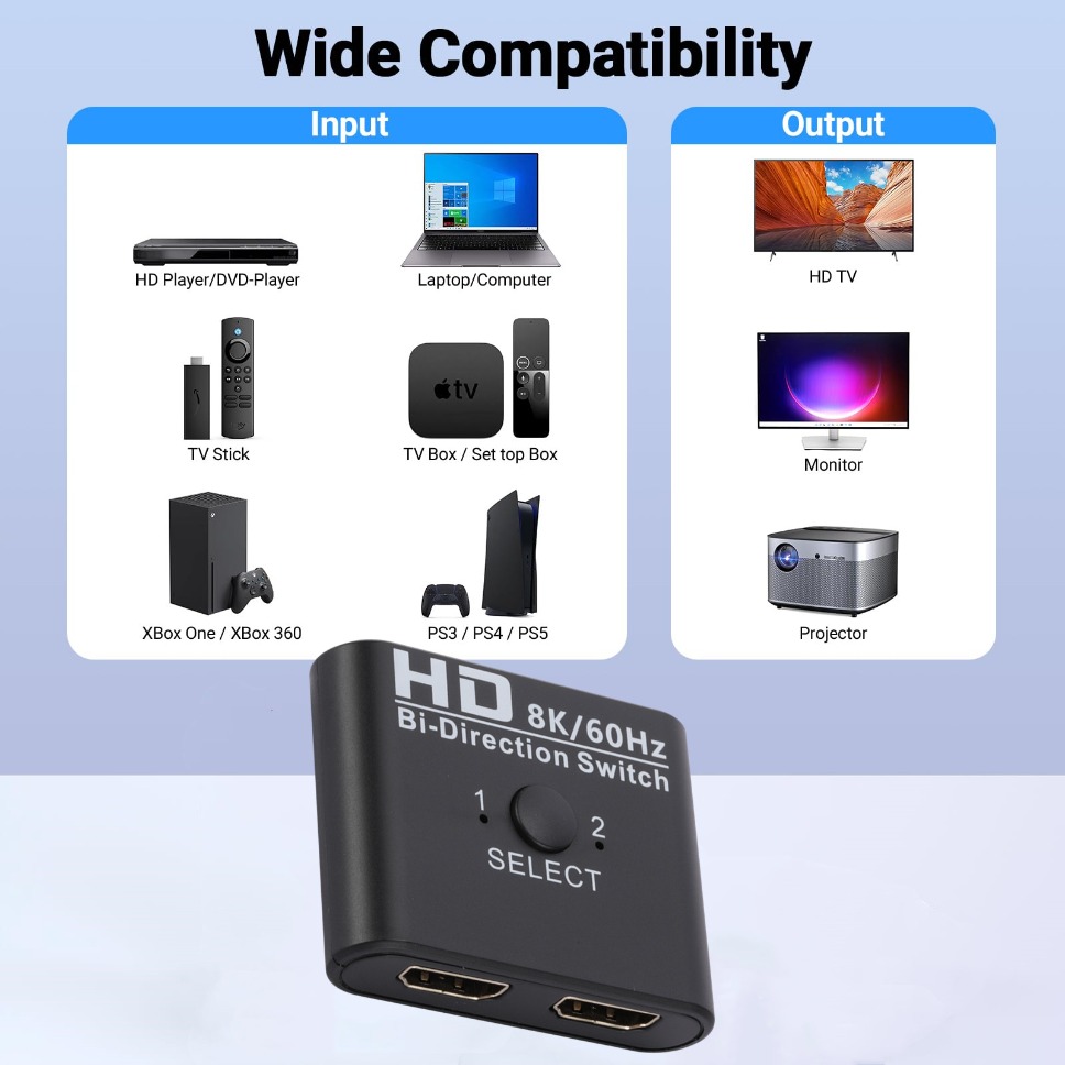 HDMI Switch Splitter 8K 60Hz 4 - Hdmi Matrix Switch recensione e prezzo