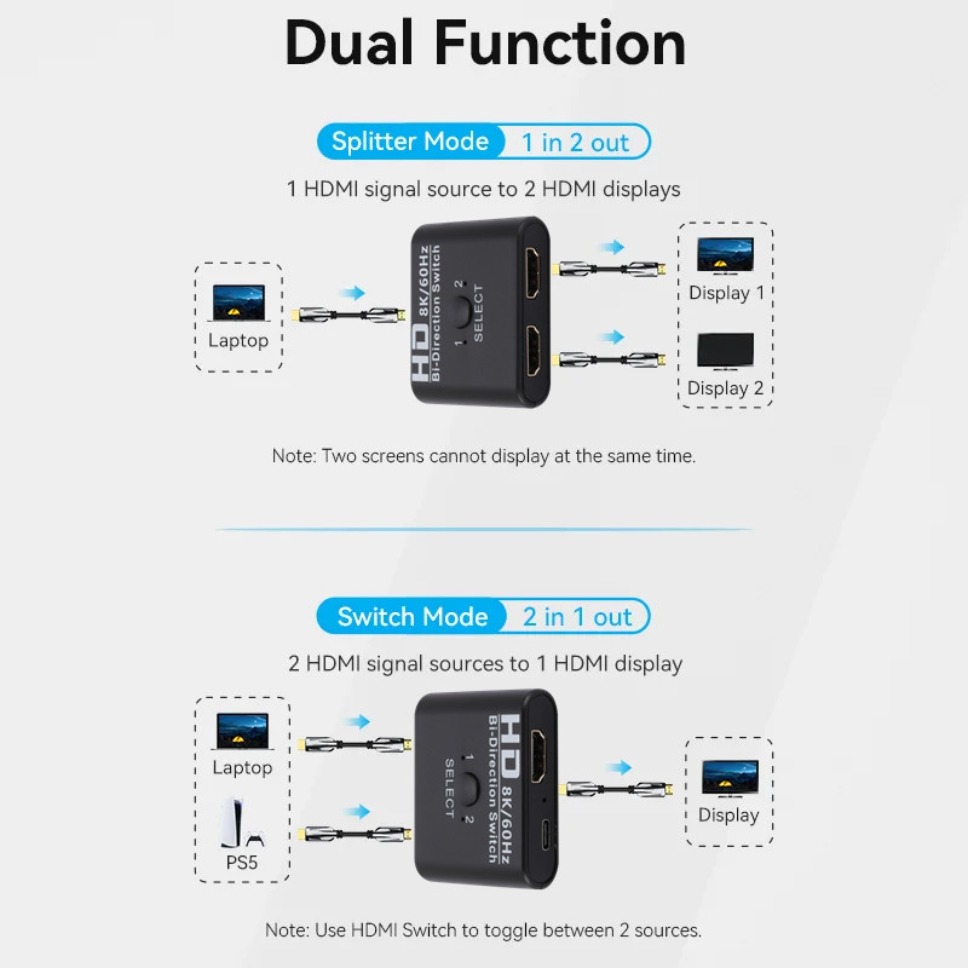 HDMI Switch Splitter 8K 60Hz 4 - Hdmi Matrix Switch recensione e prezzo