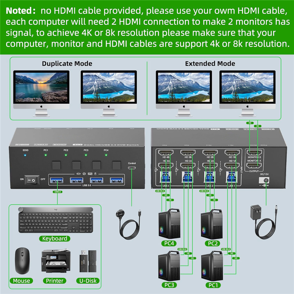 Navceker 8K KVM Switch HDMI 4  - Hdmi Matrix Switch recensione e prezzo