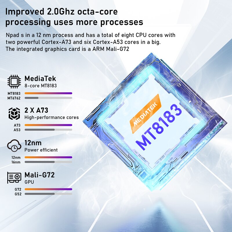 N-ONE NPad S 2023 10.1inch Tab - Gigabit Network Card recensione e prezzo