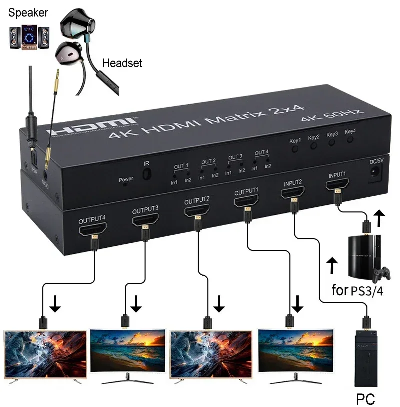 4K 60Hz HDMI Matrix 2x4 HDMI S - Hdmi Matrix Switch recensione e prezzo
