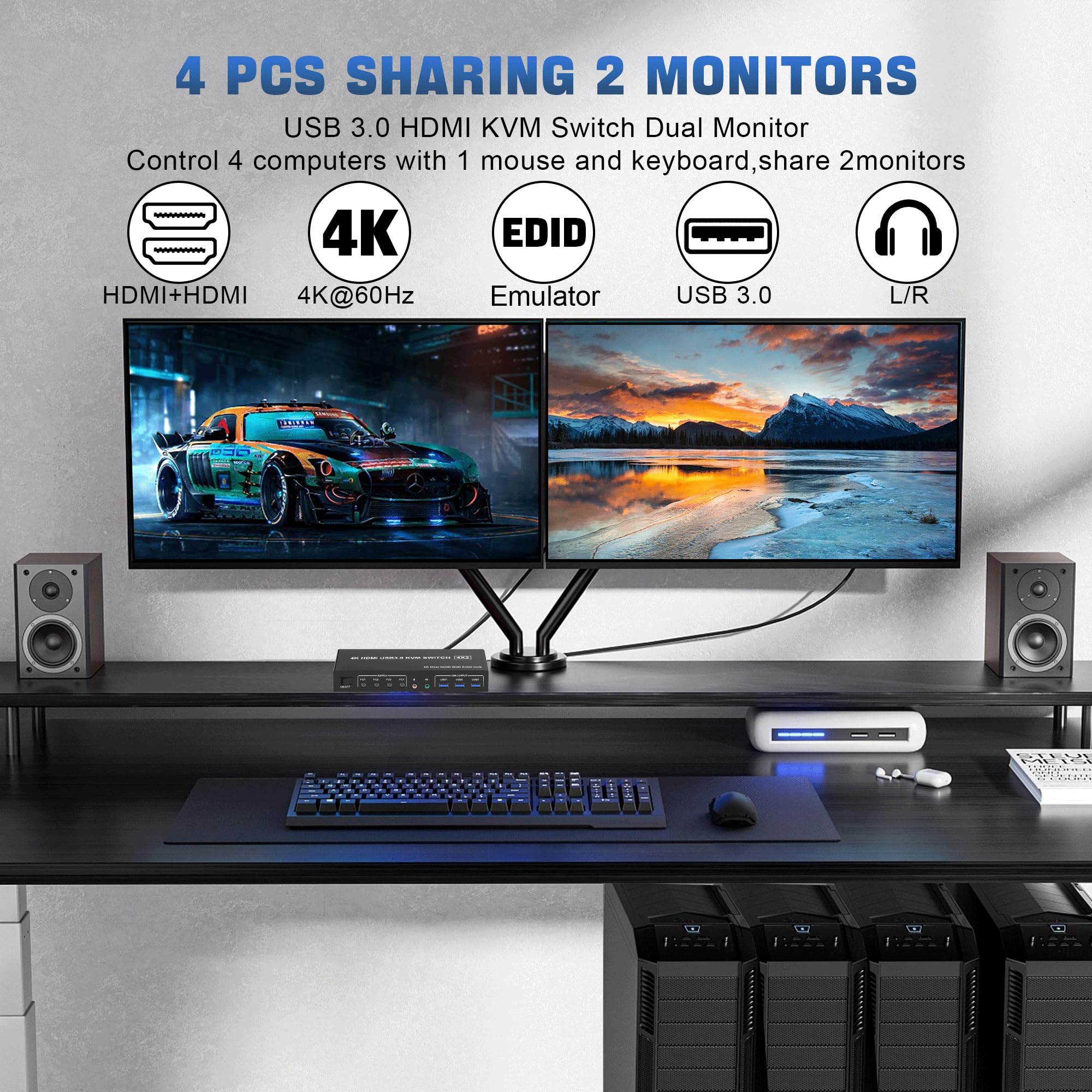 4K USB 3.0 KVM Switch HDMI Dua - Hdmi Matrix Switch recensione e prezzo